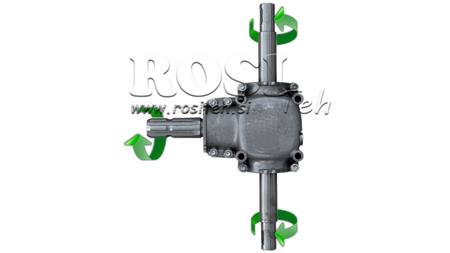 REDUKTOR KĄTOWY PODWÓJNY WAŁ 1: 1.14 (27HP-20kW)