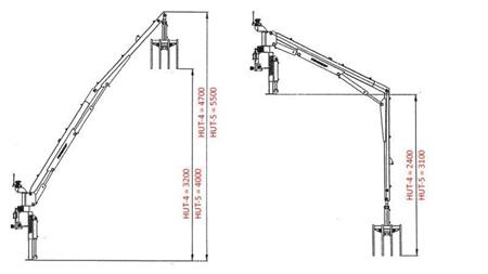ŁADOWARKA HYDRAULICZNA TRAKTORA Z WIDŁAMI HUT 4m (7 SEKCJI)